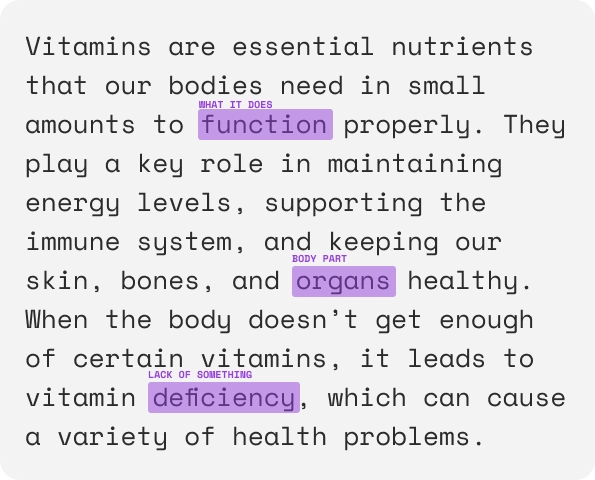 Text Annotation Text Annotation