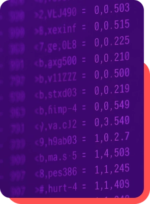 Custom Text Data Custom Text Data
