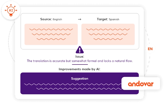 Automated Quality Assurance